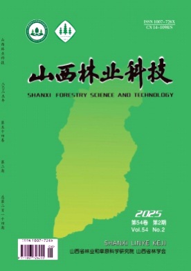 山西林业科技杂志